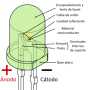 440px-led_5mm_green_en_.png